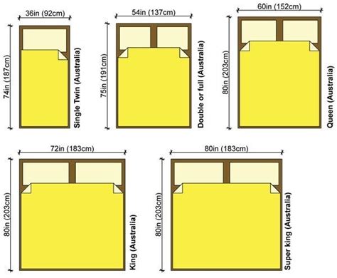 queen size bed dimensions metric